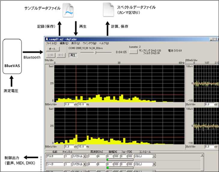 Product Outline image