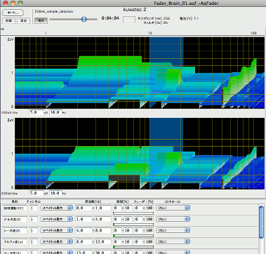 Enlarge Band and Fader Sample