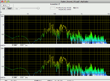 Enlarge Sound Aanalyze Sample