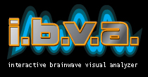 Interactive Brainwave Visual Analyzer